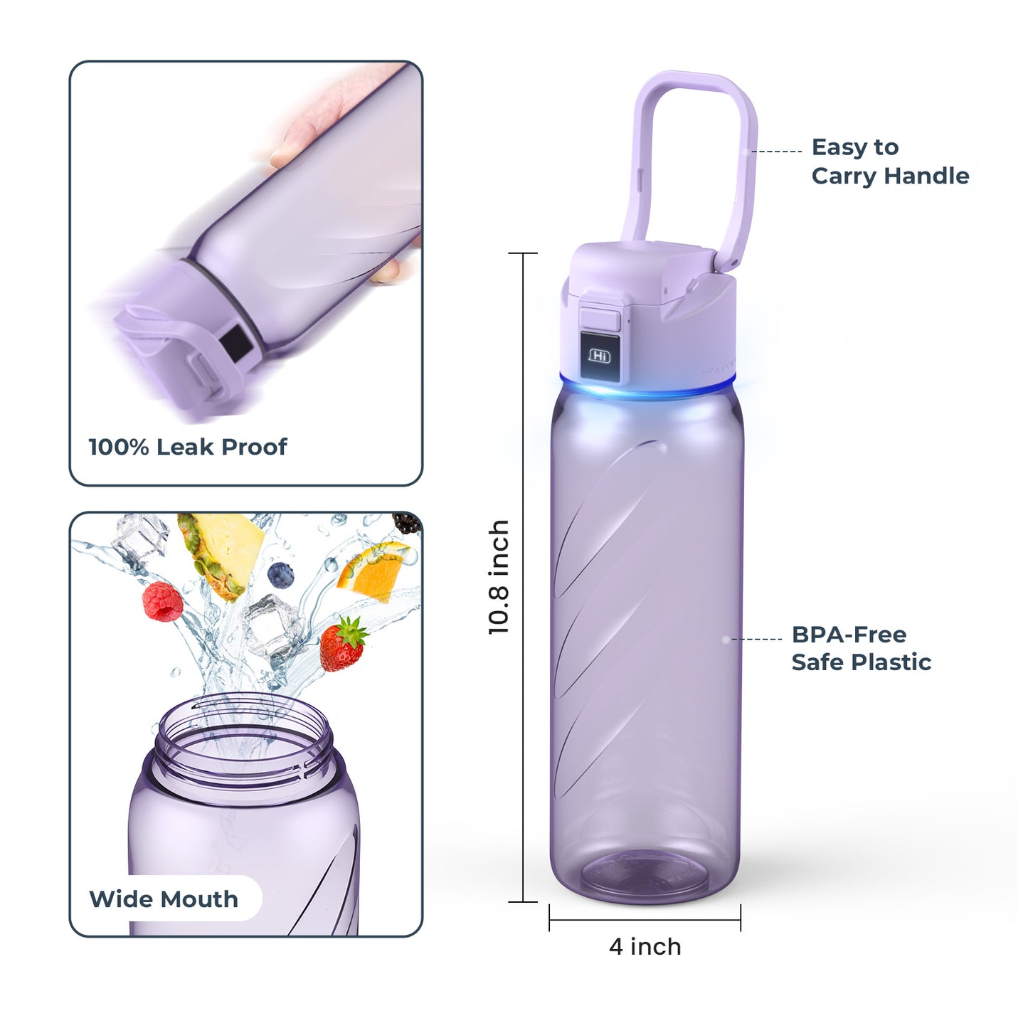 WaterH Boost Lite Smart Water Bottle 32oz | Hydration Tracking & Reminders