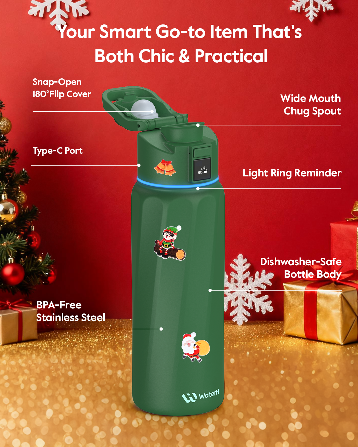 WaterH Boost Smart Water Bottle: 32 oz Hydration Tracker with APP &  Insulation