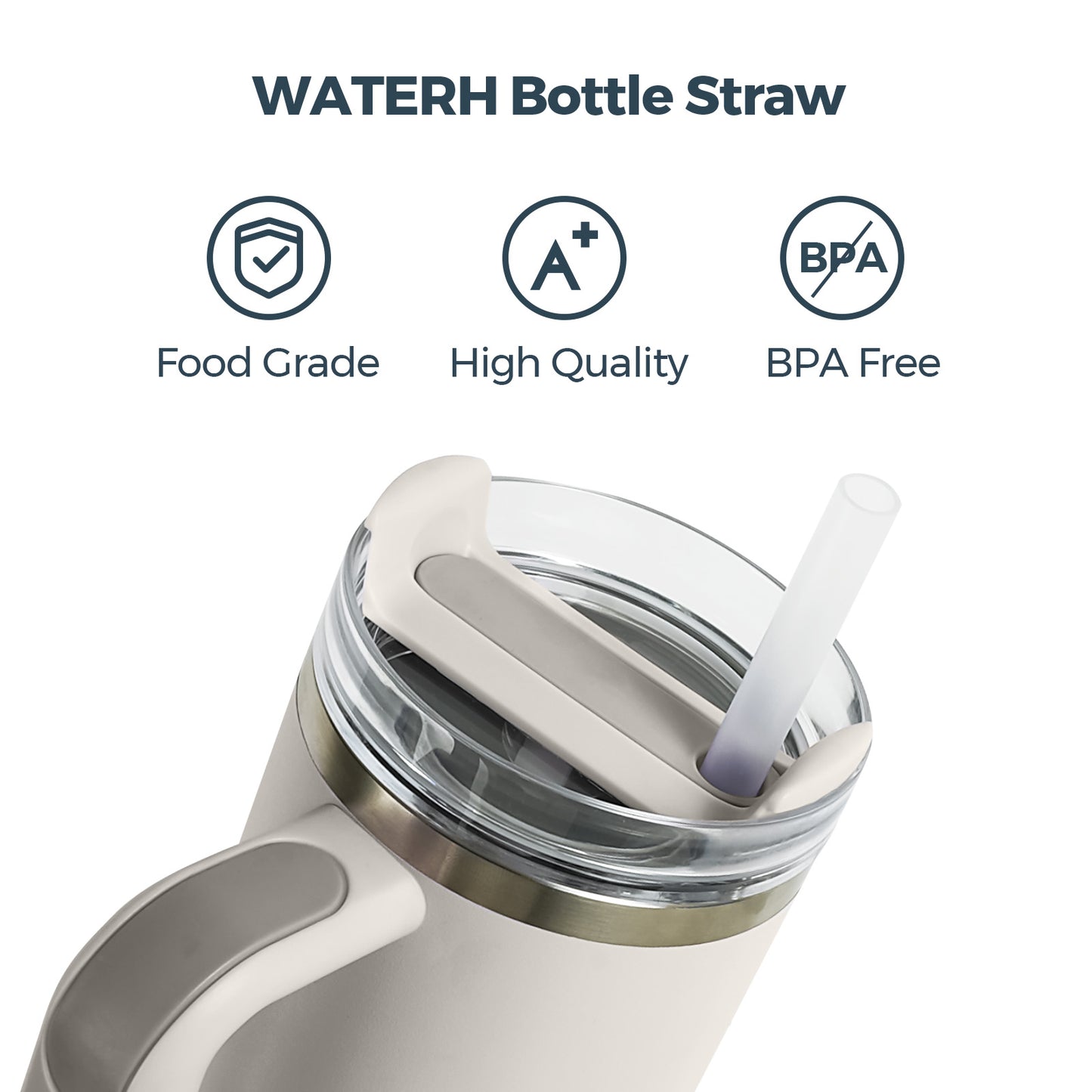 Filtration Upgrade Kit – Compatible with WaterH Vita & Leading Water Bottles
