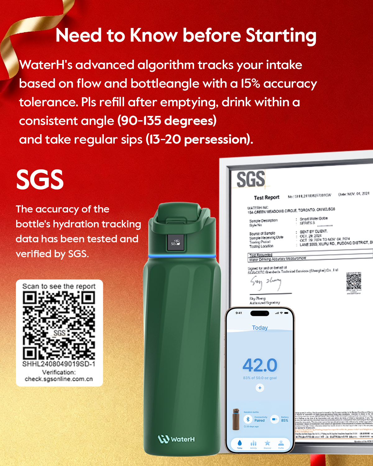WaterH Boost Smart Water Bottle: 32 oz Hydration Tracker with APP &  Insulation