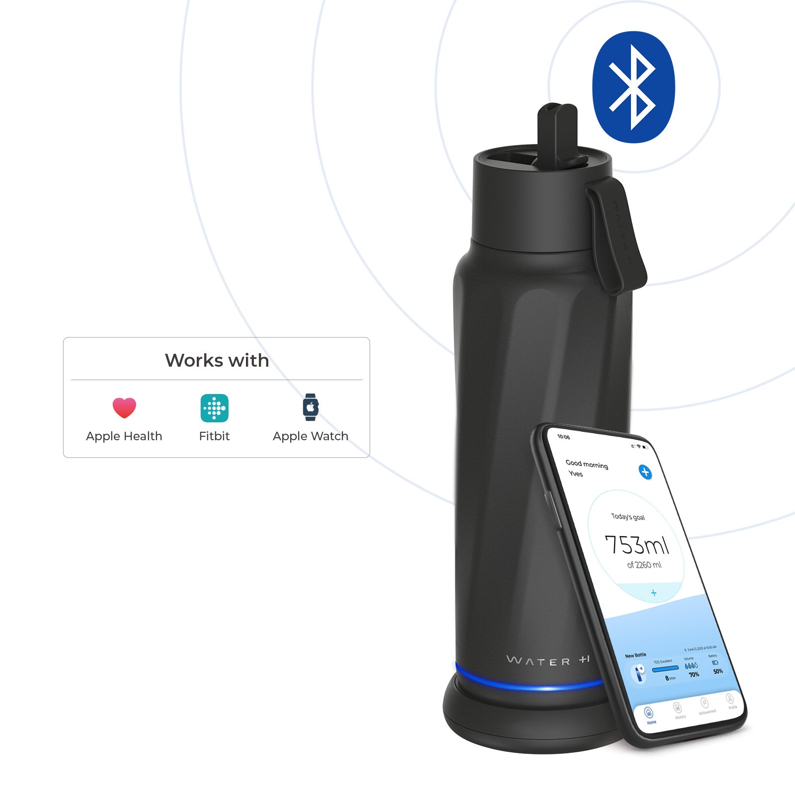 Smart Water Intake Water Bottle That Reminds You To Drink Water