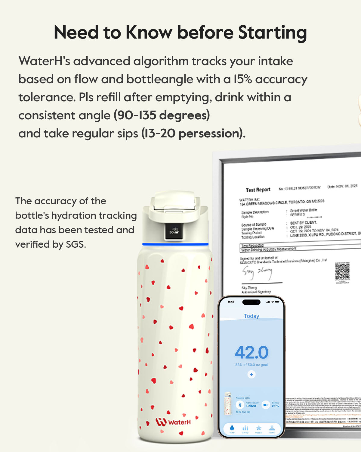 WaterH Boost Smart Water Boost 3D – 32oz of Hydration in a New Dimension