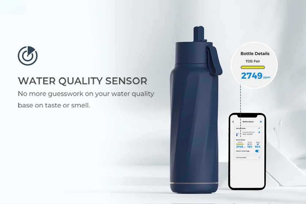 Compatible Smart Water Bottles