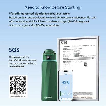 WaterH Boost Smart Water Bottle: 32 oz Hydration Tracker with APP &  Insulation