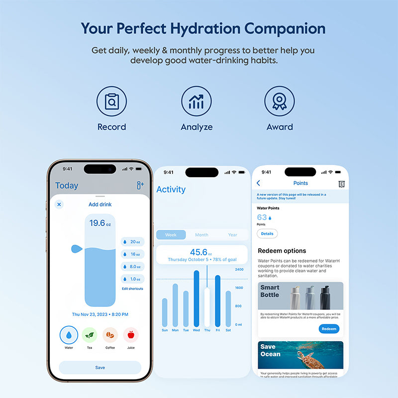 WaterH Boost Smart Water Bottle: 32 oz Hydration Tracker with APP &  Insulation