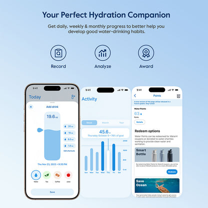 WaterH Boost Smart Water Bottle: 32 oz Hydration Tracker with APP &  Insulation