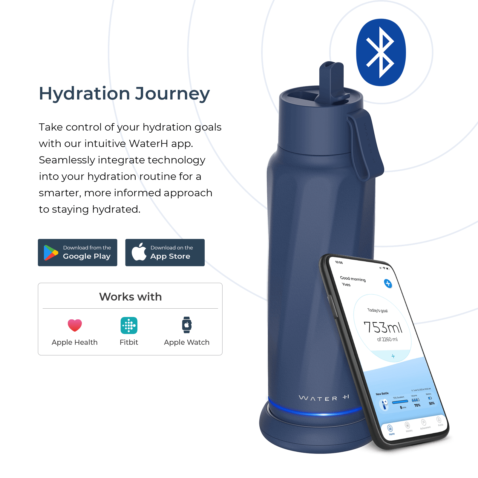 Filtered WaterH VITA Smart Water Bottle. Hydration Tracking & Reminder ...