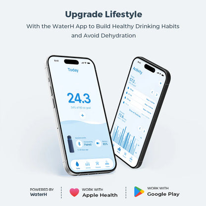 WaterH Boost Smart Water Bottle: 32 oz Hydration Tracker with APP &  Insulation