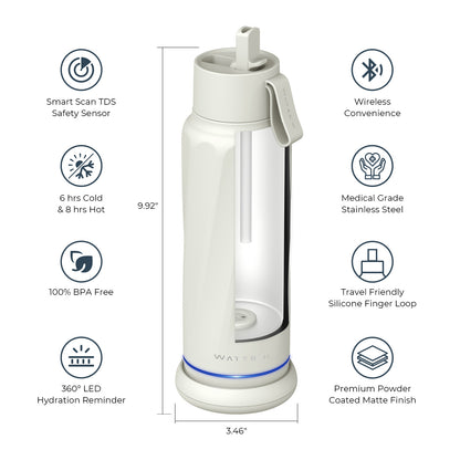 WaterH Vita Smart Water Bottle with Filter – 18 oz | Purifies & Tracks Hydration