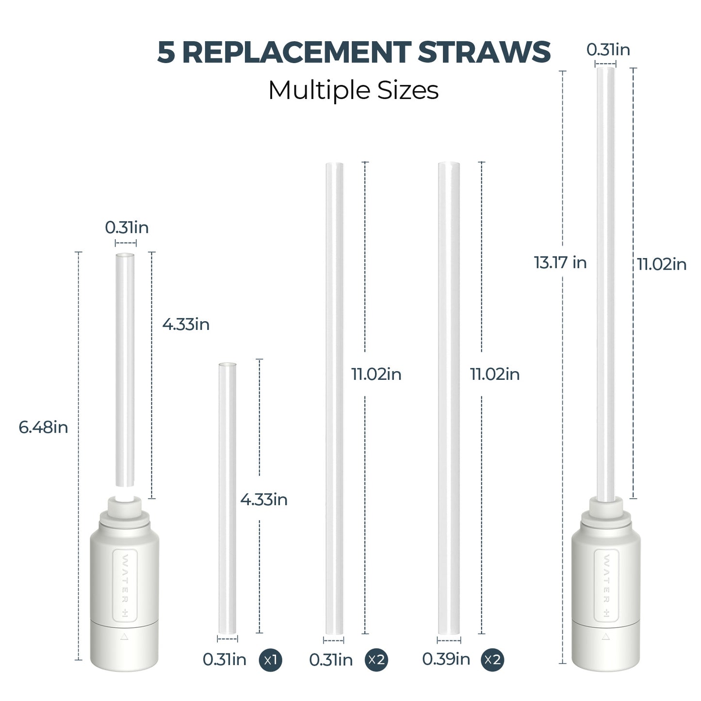 Filtration Upgrade Kit – Compatible with WaterH Vita & Leading Water Bottles