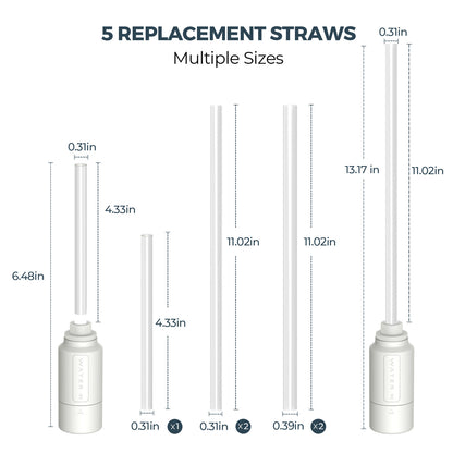 Filtration Upgrade Kit – Compatible with WaterH Vita & Leading Water Bottles
