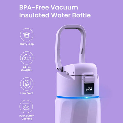 WaterH Boost Smart Water Bottle: 32 oz Hydration Tracker with APP &  Insulation