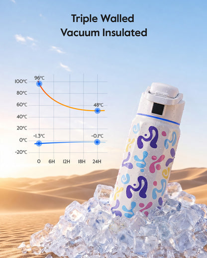 WaterH Boost Smart Water Boost 3D – 32oz of Hydration in a New Dimension
