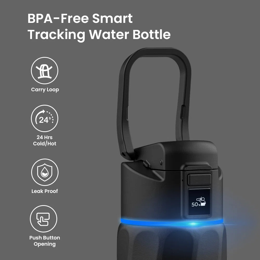 WaterH Boost Smart Water Bottle: 32 oz Hydration Tracker with APP &  Insulation