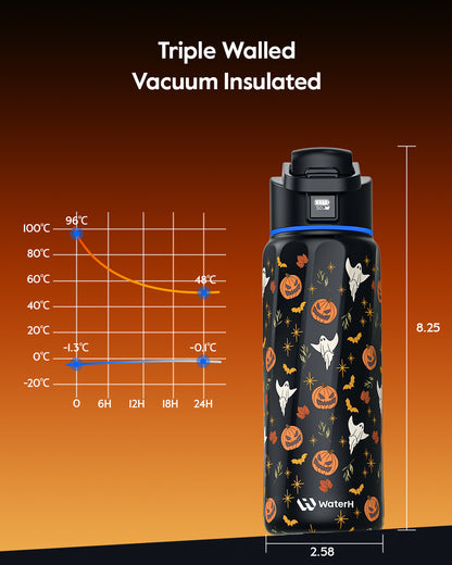 WaterH Boost Smart Water Boost 3D – 32oz of Hydration in a New Dimension