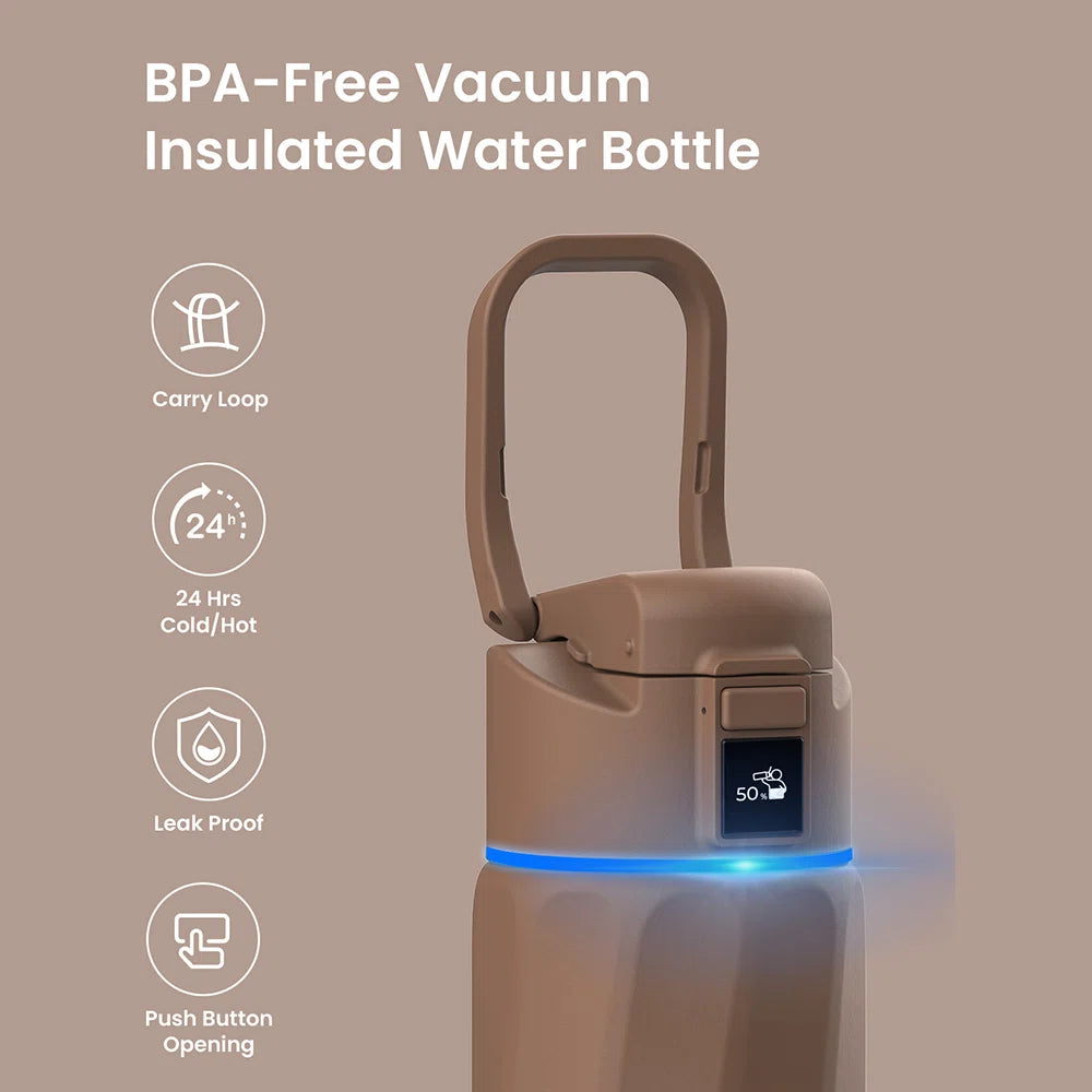 WaterH Boost Smart Water Bottle: 32 oz Hydration Tracker with APP &  Insulation