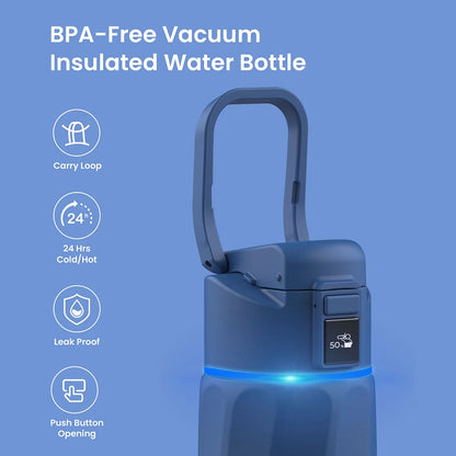 WaterH Boost Smart Water Bottle: 32 oz Hydration Tracker with APP &  Insulation