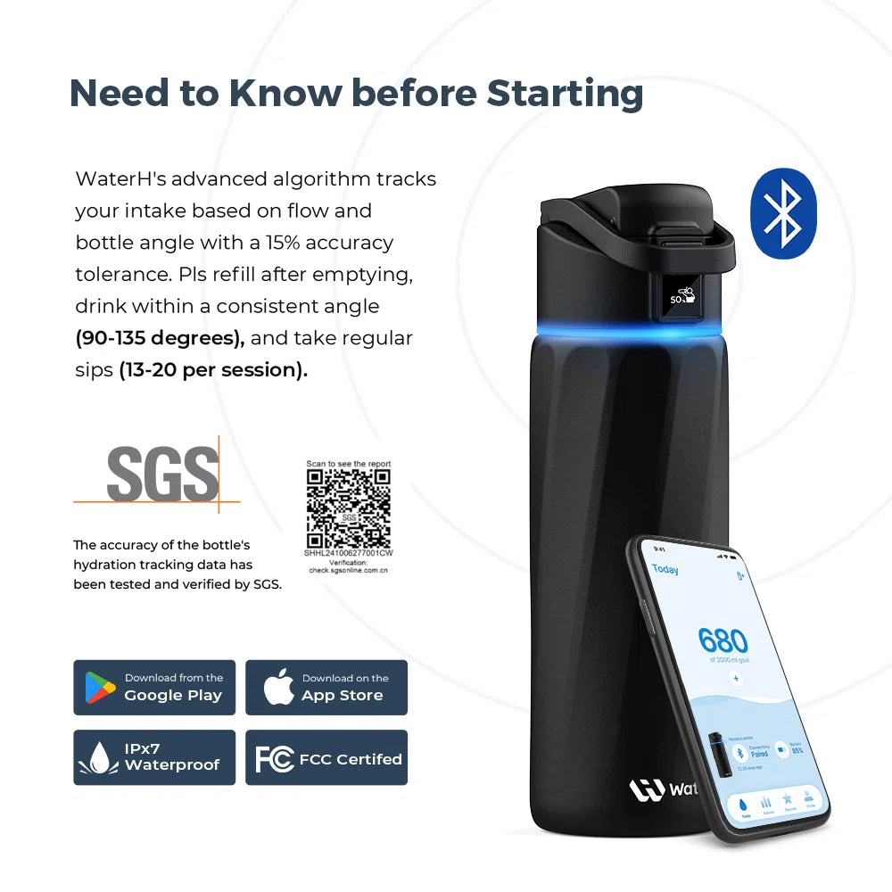 WaterH Boost Smart Water Bottle: 32 oz Hydration Tracker with APP &  Insulation