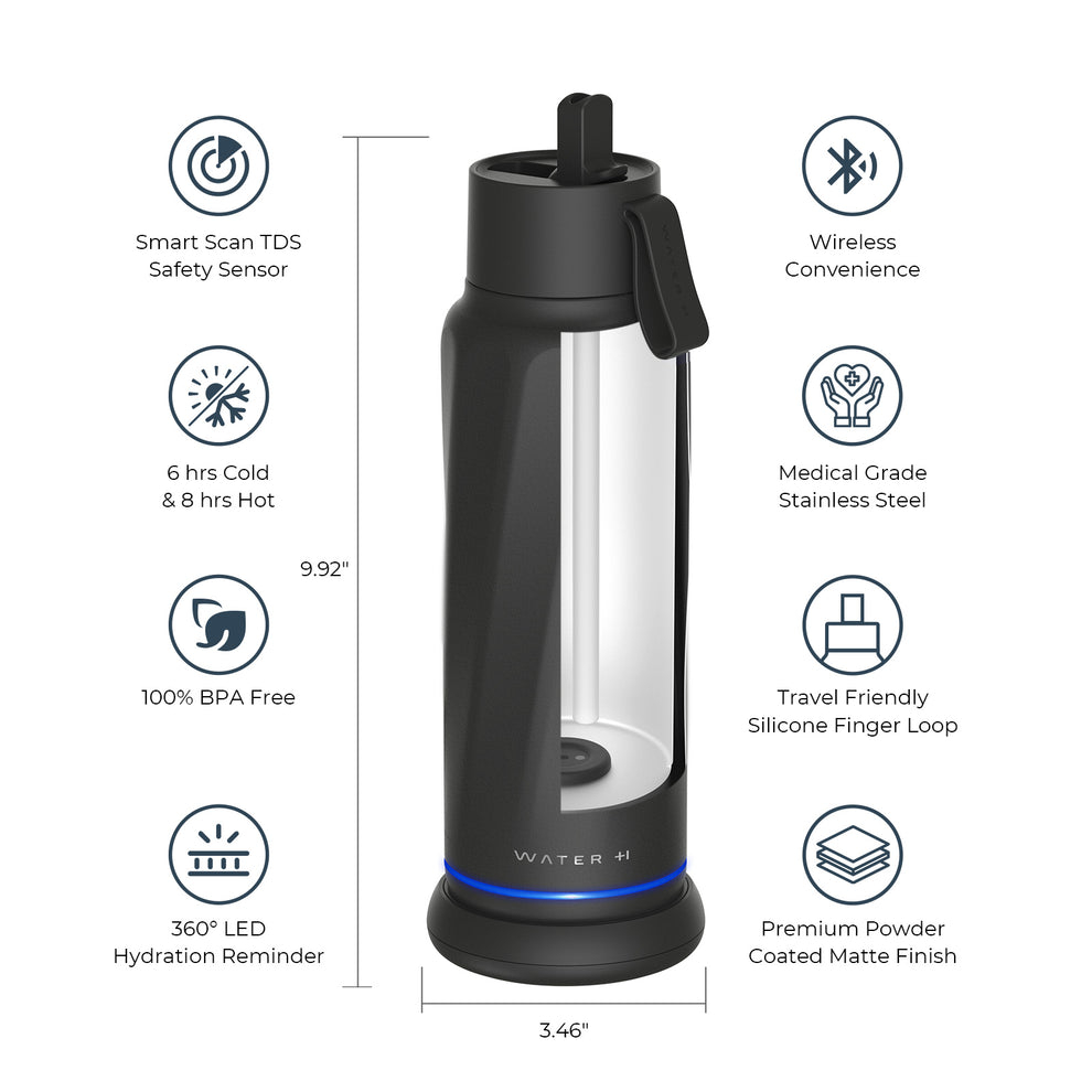 Gallery Detail: Waterh Vita Filter Bottle Smart Hydration Tracker Reminder