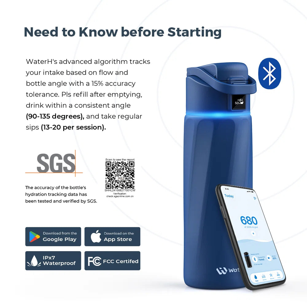 WaterH Boost Smart Water Bottle: 32 oz Hydration Tracker with APP &  Insulation