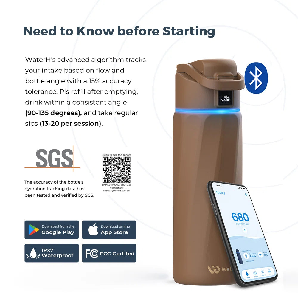 WaterH Boost Smart Water Bottle: 32 oz Hydration Tracker with APP &  Insulation
