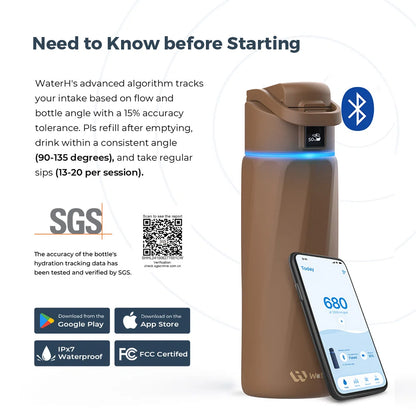 WaterH Boost Smart Water Bottle: 32 oz Hydration Tracker with APP &  Insulation