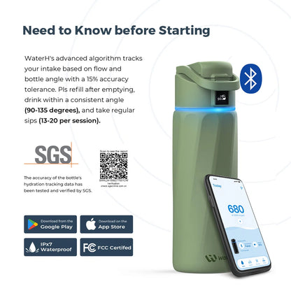 WaterH Smart Water Bottle  24 oz with Hydration Tracking | Official Store