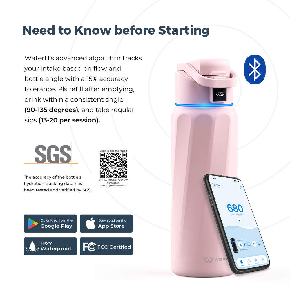 WaterH Boost Smart Water Bottle: 32 oz Hydration Tracker with APP &  Insulation