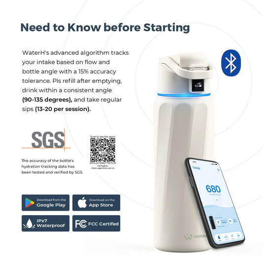 WaterH Boost Smart Water Bottle: 32 oz Hydration Tracker with APP &  Insulation