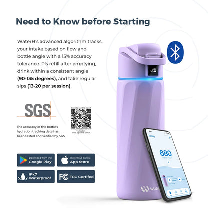 WaterH Boost Smart Water Bottle: 32 oz Hydration Tracker with APP &  Insulation