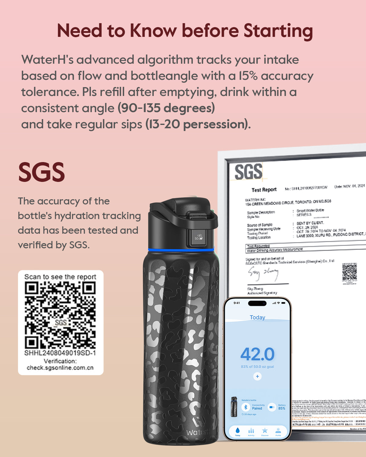 WaterH Boost Smart Water Bottle: 32 oz Hydration Tracker with APP &  Insulation