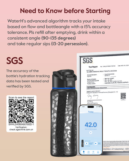 WaterH Boost Smart Water Bottle: 32 oz Hydration Tracker with APP &  Insulation