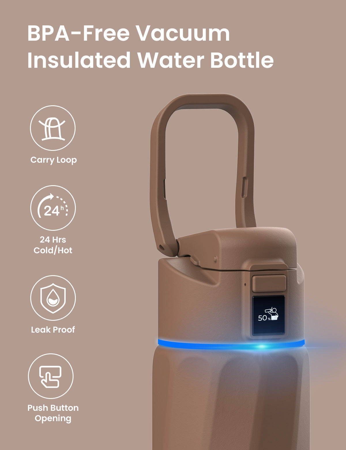 WaterH Smart Water Bottle  24 oz with Hydration Tracking | Official Store