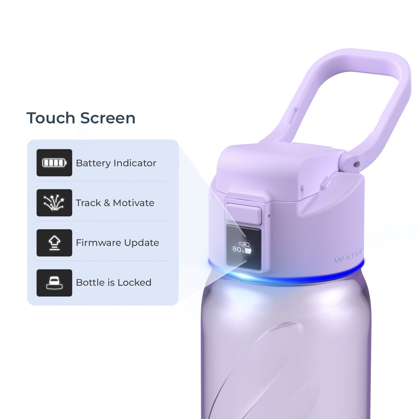 WaterH Boost Lite Smart Water Bottle 32oz | Hydration Tracking & Reminders