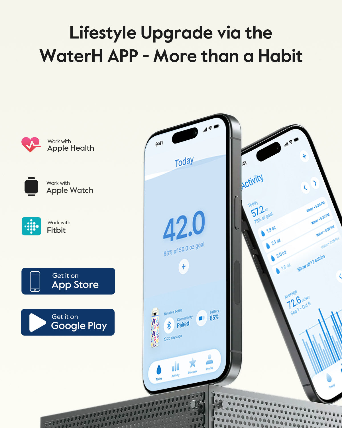 WaterH Boost Smart Water Boost 3D – 32oz of Hydration in a New Dimension