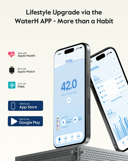 WaterH Boost Smart Water Boost 3D – 32oz of Hydration in a New Dimension