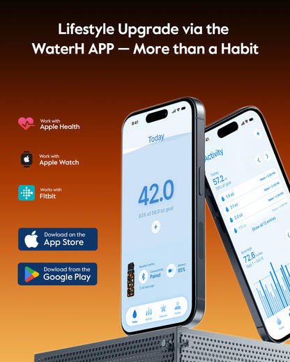 WaterH Boost Smart Water Boost 3D – 32oz of Hydration in a New Dimension