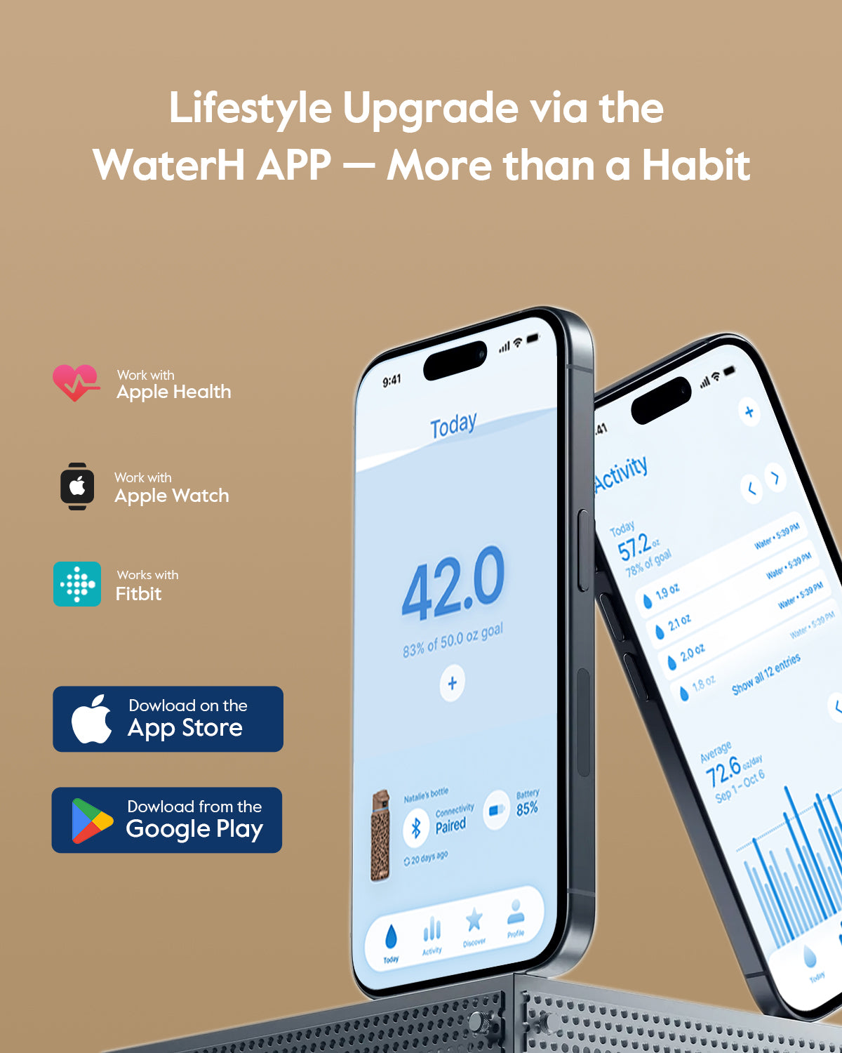 WaterH Boost Smart Water Boost 3D – 24oz of Hydration in a New Dimension