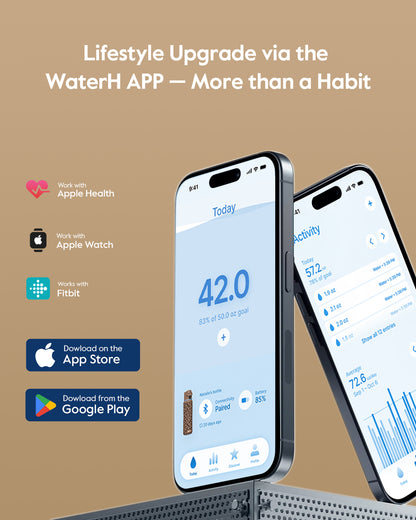WaterH Boost Smart Water Boost 3D – 24oz of Hydration in a New Dimension