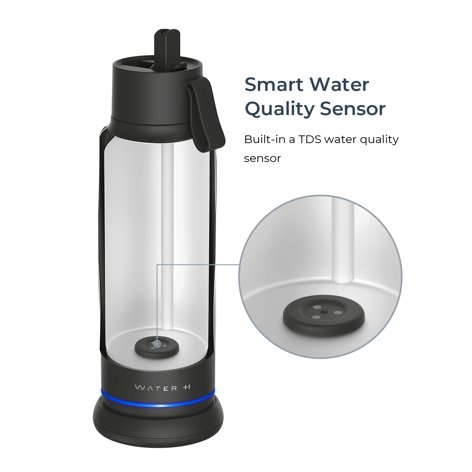 Filtered WaterH VITA Smart Water Bottle. Hydration Tracking & Reminder ...