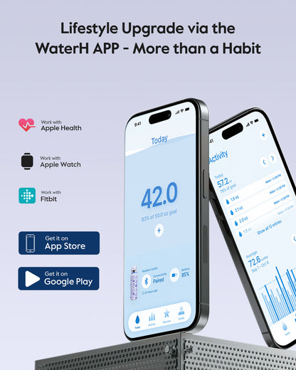 WaterH Boost Smart Water Boost 3D – 32oz of Hydration in a New Dimension