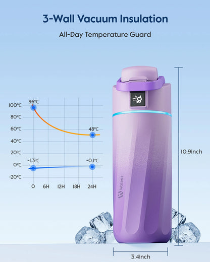 WaterH kids Smart Water Bottle 16oz with Light-Up Reminder & App Rewards