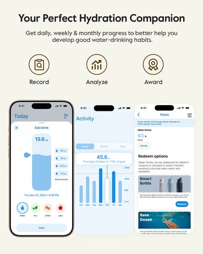 WaterH Boost Smart Water Boost 3D – 32oz of Hydration in a New Dimension