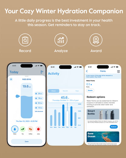 WaterH Boost Smart Water Boost 3D – 24oz of Hydration in a New Dimension