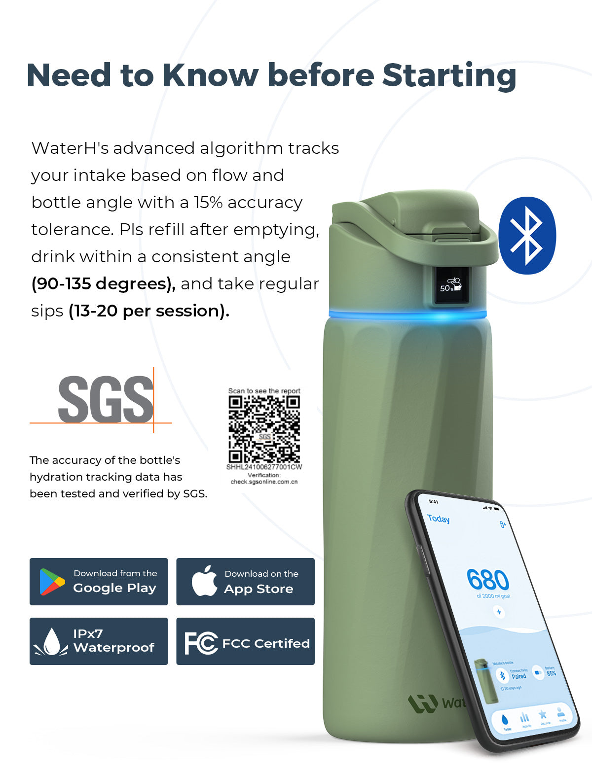 WaterH Smart Water Bottle  24 oz with Hydration Tracking | Official Store