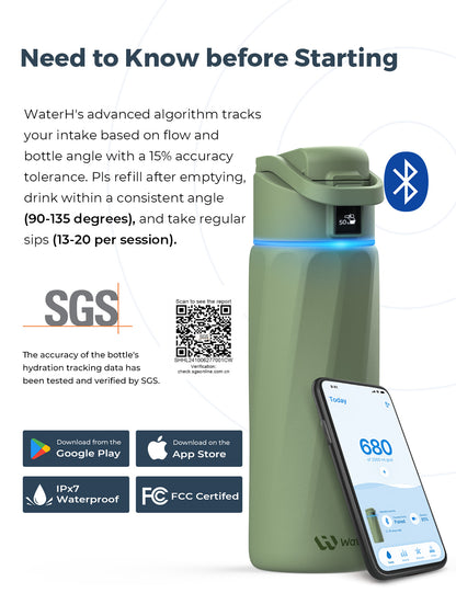 WaterH Smart Water Bottle  24 oz with Hydration Tracking | Official Store