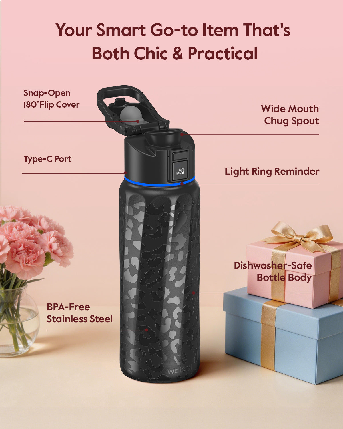 WaterH Boost Smart Water Bottle: 32 oz Hydration Tracker with APP &  Insulation