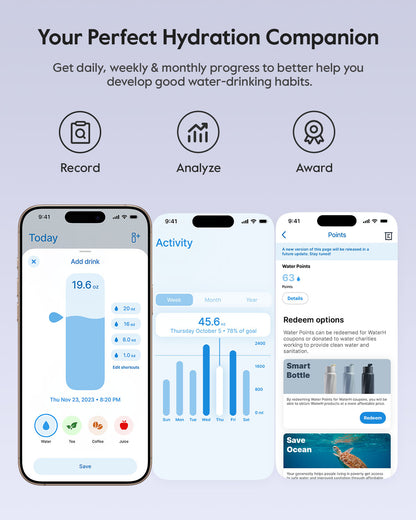 WaterH Boost Smart Water Boost 3D – 32oz of Hydration in a New Dimension