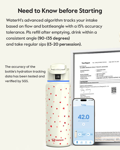 WaterH Boost Smart Water Boost 3D – 32oz of Hydration in a New Dimension