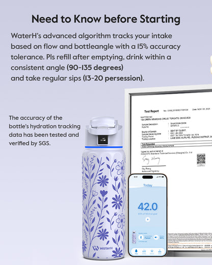 WaterH Boost Smart Water Boost 3D – 32oz of Hydration in a New Dimension